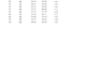do accurate data entry powerpoint slides and scientific and content writing